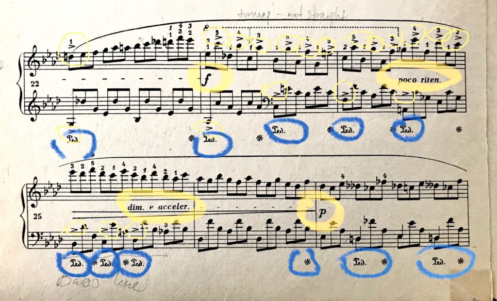 How To (Really) Read Music | Eleonor Bindman