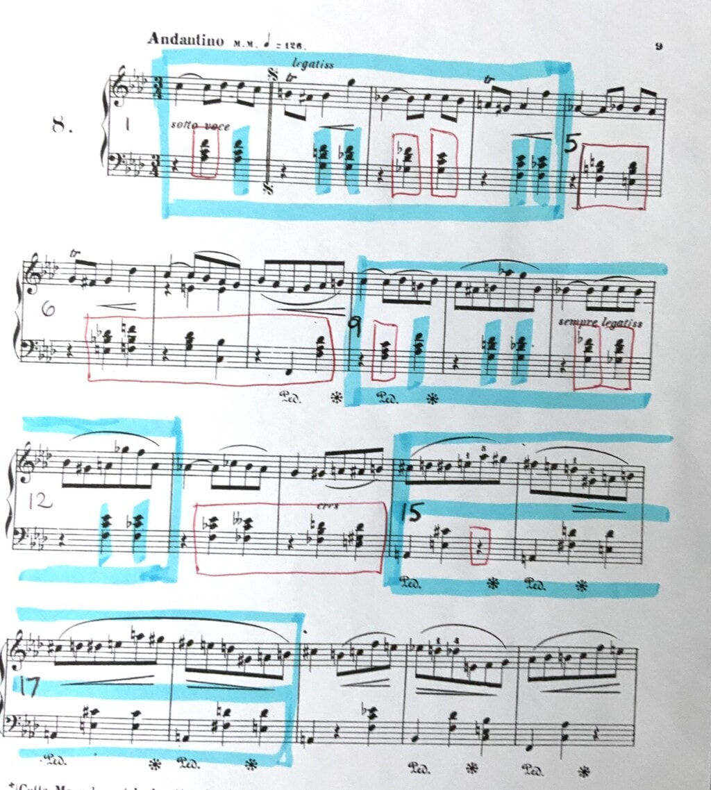 Chopin Mazurka Op. 68, No. 4